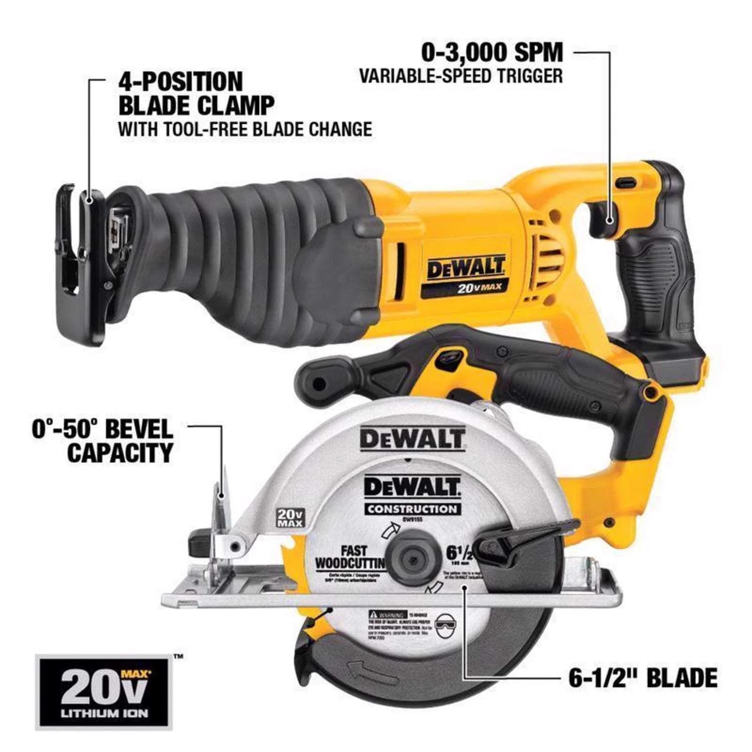 20-Volt MAX Lithium-Ion Cordless 7-Tool Combo Kit with 2.0 Ah Battery, 5.0 Ah Battery and Charger - Image 3