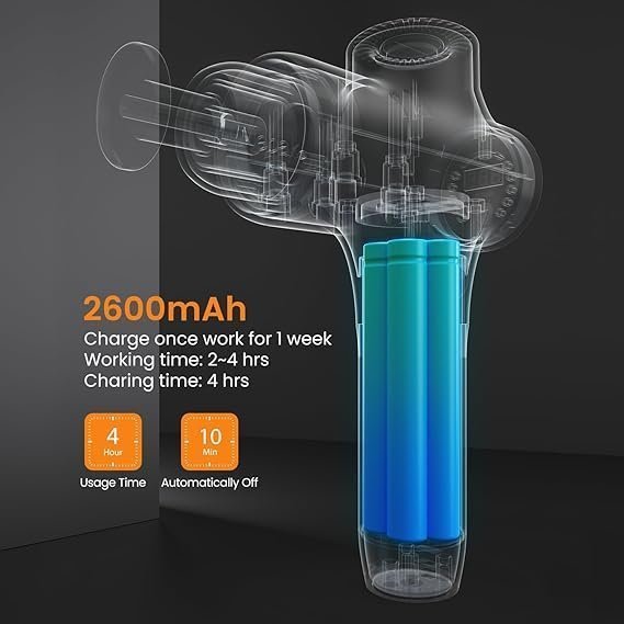 Mebak 3 Massage Gun, Massage Gun Deep Tissue for Athletes, Professional Muscle Percussion Massager, Massager for Shoulder Leg Back Body Pain Relief, Quiet Portable Sport Tool, Gifts for Him - Image 2